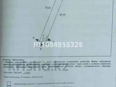 Жер телімі · 8 сотық, Ск облгаз 41, бағасы: 1 млн ₸ в Актобе