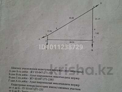 Жер телімі · 8.5 сотық, 9линия — Ул.Бирлик, бағасы: 6.5 млн ₸ в 