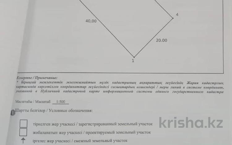 Участок · 8 соток, мкр Нуршуак, Солтустик саяжай б/н за 12 млн ₸ в Шымкенте, Абайский р-н — фото 2
