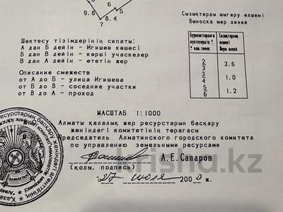 Участок · 11.5 соток, мкр Горный Гигант, Игишева 32 за 250 млн ₸ в Алматы, Медеуский р-н