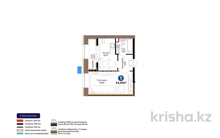 1-комнатная квартира · 34 м² · 5/12 этаж, Хусейн бен Талал 1, 11/1-2 за 20.5 млн ₸ в Астане, Нура р-н — фото 2