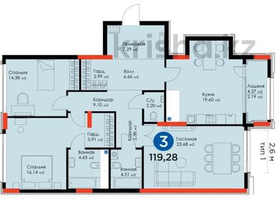 3-комнатная квартира · 123 м² · 2/12 этаж, Бухар жырау 26 за 85 млн 〒 в Астане