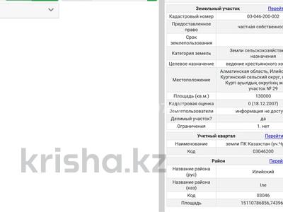Участок · 13 га, Индустриальная 6а за 65 млн 〒 в Конаеве