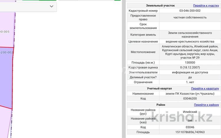 Участок · 13 га, Индустриальная 6а за 120 млн ₸ в Конаеве — фото 2