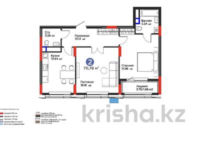 2-бөлмелі пәтер · 70.78 м² · 3/9 қабат, Турар Рыскулов 18, бағасы: 54 млн ₸ в Астане, Есильский р-н