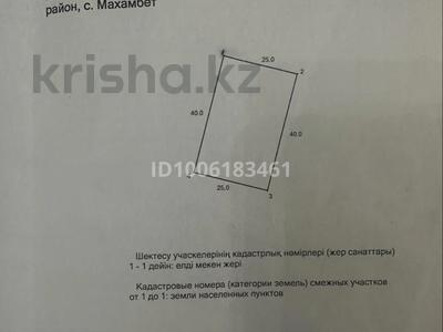 Участок · 10 соток, Мкр.Жанаауыл за ~ 2.5 млн ₸ в 