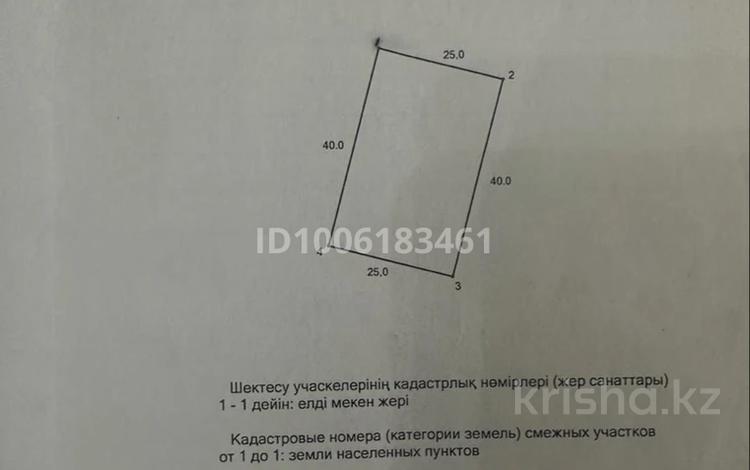 Жер телімі · 10 сотық, Мкр.Жанаауыл, бағасы: ~ 2.5 млн ₸ в  — фото 2