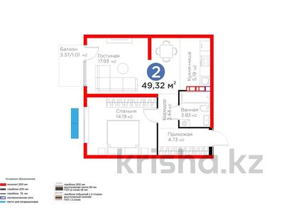 2-бөлмелі пәтер · 49.4 м² · 2/6 қабат, ​Приканальная БАК 99а, бағасы: 36 млн ₸ в Алматы, Медеуский р-н
