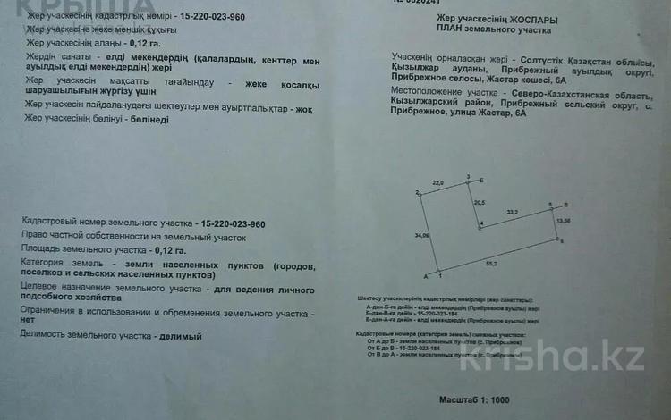 Участок 12 соток, Жастар 6а за 4.5 млн 〒 в Петропавловске — фото 2