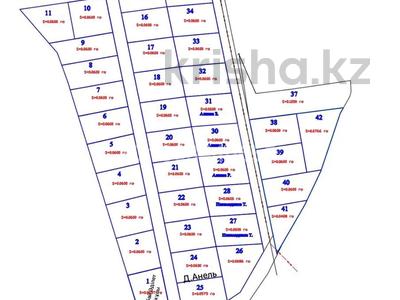 Участок · 6 соток, Амангельды участок 106 за 8 млн ₸ в Алматинской обл., Талгарский р-н