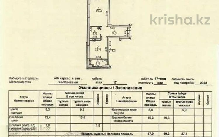 1-комнатная квартира, 49 м², 17/17 этаж, Варламова — СРОЧНО ТОГР-Ипотека