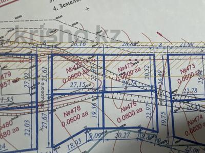 Участок · 6 соток, Мауленова 477 за 9 млн ₸ в Талгаре