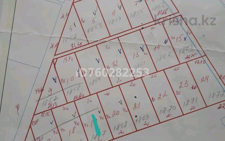 Жер телімі · 8 сотық, Бек Төбе, бағасы: 7 млн ₸ в Таразе — фото 3