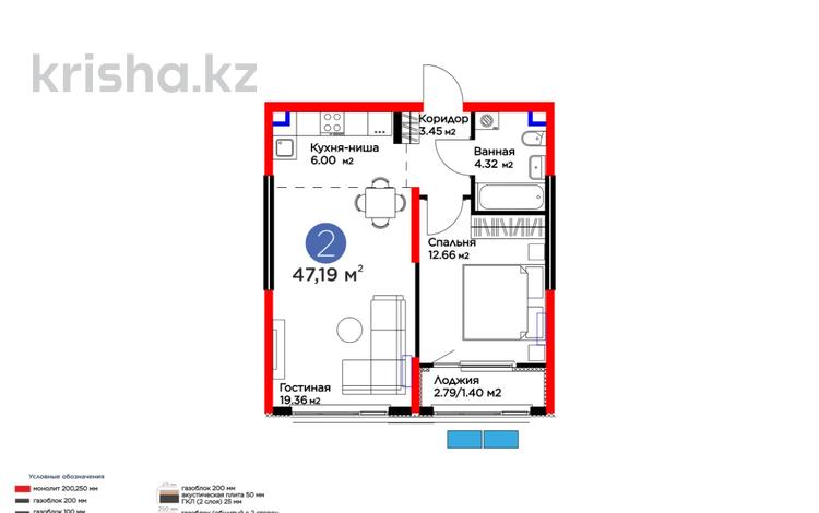 2-бөлмелі пәтер · 47.19 м² · 2/9 қабат, Белжайлау 47а, бағасы: 34.5 млн ₸ в Алматы — фото 2