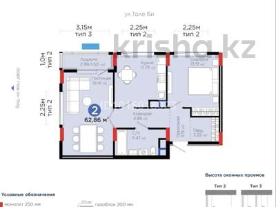 2-бөлмелі пәтер · 63 м² · 6/9 қабат, Туран 57д — Төле би, бағасы: 50.5 млн ₸ в Астане, Нура р-н