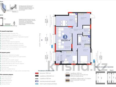 3-комнатная квартира · 103 м², Толе би 52 — Продажа без комиссии 🪀 за 84 млн ₸ в Астане, Нура р-н
