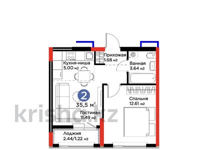 2-бөлмелі пәтер · 35.5 м² · 8/9 қабат, Е 354 5, бағасы: 23 млн ₸ в Астане, Есильский р-н