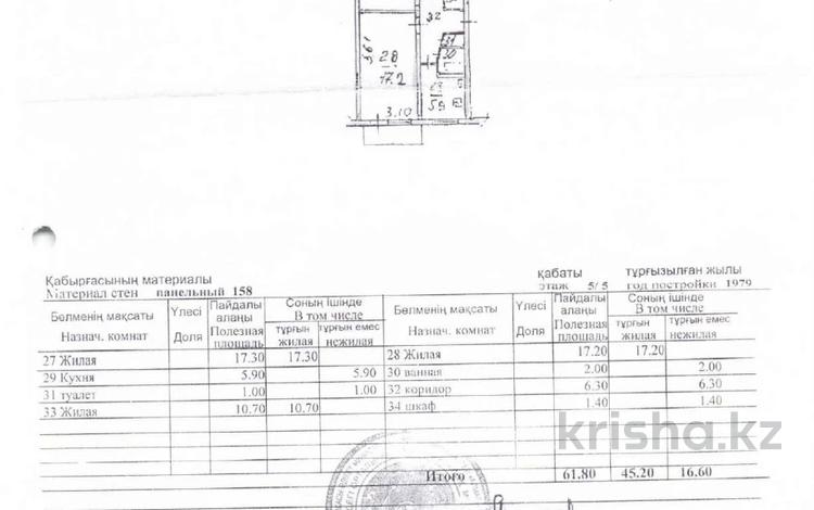 3-комнатная квартира · 70.9 м² · 5/9 этаж, мкр Алмагуль 37 за 49 млн ₸ в Алматы, Бостандыкский р-н — фото 2
