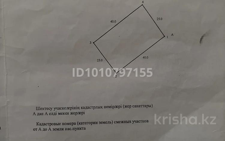 Участок · 10 соток, Навостройка 110 — Навостройка 110 участок за 8 млн ₸ в Асиларык — фото 2
