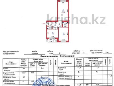 2-бөлмелі пәтер · 66 м² · 5/5 қабат, Абылай хана 59, бағасы: ~ 30.1 млн ₸ в Астане, Алматы р-н