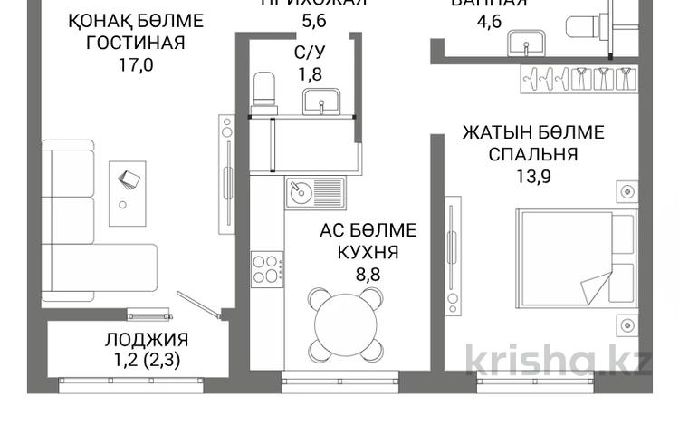 2-бөлмелі пәтер · 59.2 м² · 9/16 қабат, Мангилик Ел 74 — БЕЗ КОМИССИИ / РАССРОЧКА / ИПОТЕКА НАУРЫЗ / ЗВОНИТЕ, бағасы: ~ 28.6 млн ₸ в Астане, Есильский р-н — фото 6