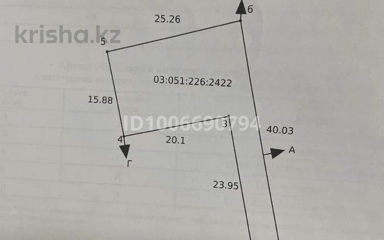 Участок · 5 соток, Жансугурова 39 за 9 млн ₸ в  — фото 2