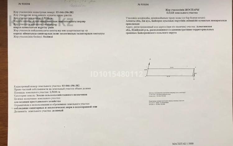 Жер телімі · 1.51 га, Әли, бағасы: 30 млн ₸ в Али — фото 2