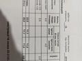 1-комнатная квартира · 28 м² · 13/15 этаж, кошкарбаева 45б за 22 млн ₸ в Астане, Алматы р-н — фото 3