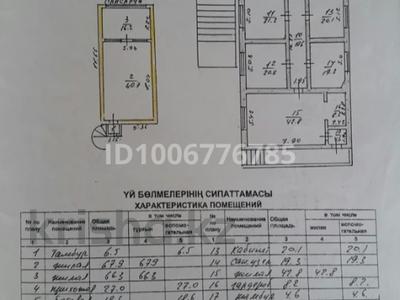 Отдельный дом · 10 комнат · 500 м² · 21 сот., Жетысу 12 — Курылысшы за 200 млн 〒 в Конаеве (Капчагай)
