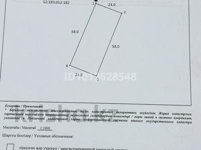 Участок · 13 соток, Мкр. Строитель 2 — Стадион «Затоболец» за 15 млн ₸ в 