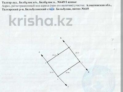 Жер телімі 6 сотық, Бельбулак (Мичурино), бағасы: 7 млн 〒