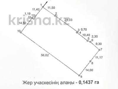 Участок · 14.37 га, Алтынсарина — Назарбаева за 75 млн 〒 в Костанае