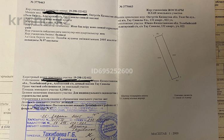 Жер телімі · 25 сотық, Тау самалы саяжай массиві, бағасы: 10 млн ₸ в  — фото 3