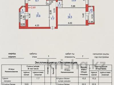 3-бөлмелі пәтер · 81 м² · 1/7 қабат, Бокейхана 21 — СРОЧНО!!!, бағасы: 43 млн ₸ в Астане