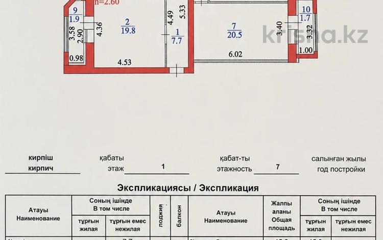 3-бөлмелі пәтер · 81 м² · 1/7 қабат, Бокейхана 21 — СРОЧНО!!!, бағасы: 43 млн ₸ в Астане — фото 2