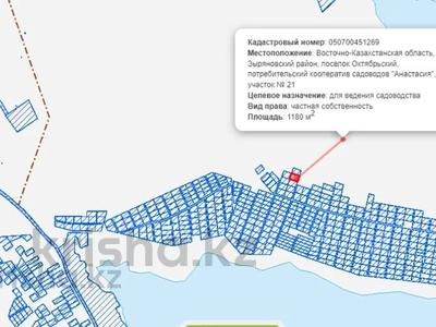 Участок · 0.118 га, Зыряновский район за 2.5 млн ₸ в Октябрьский