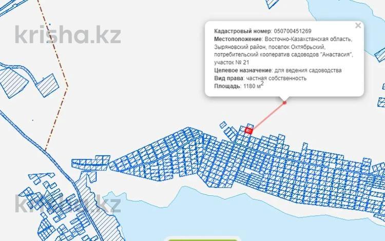 Участок · 0.118 га, Зыряновский район за 2.5 млн ₸ в Октябрьский — фото 3