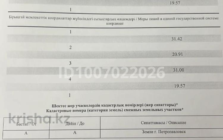 Участок · 6.3 сотки, С/т Россиянка 80 за 350 000 ₸ в Петропавловске — фото 3