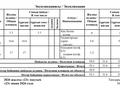2-комнатная квартира · 52.1 м² · 3/9 этаж, мкр Юго-Восток, Букетова 50/3 за 38.5 млн ₸ в Караганде, Казыбек би р-н — фото 41