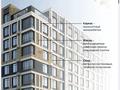 2-комнатная квартира · 52.1 м² · 3/9 этаж, мкр Юго-Восток, Букетова 50/3 за 38.5 млн ₸ в Караганде, Казыбек би р-н — фото 43
