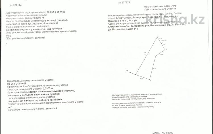 Участок · 9 соток, Макатаева-1 34А — Жамбасбаева 34 за 120 млн 〒 в Талгаре — фото 2