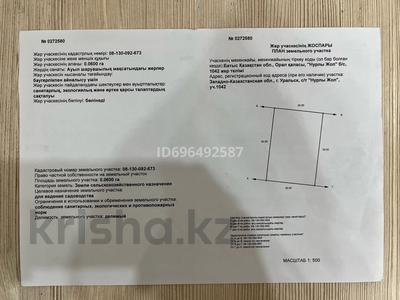Участок · 6 соток, Уральск за 1 млн ₸