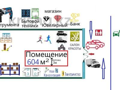 Свободное назначение, офисы, магазины и бутики, склады, общепит, салоны красоты, фитнес и спорт, медцентры и аптеки, развлечения, кабинеты и рабочие места, студии · 600 м² за ~ 6 млн ₸ в Алматы, Медеуский р-н