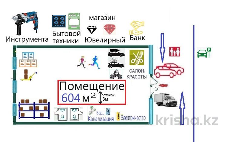 Свободное назначение, офисы, магазины и бутики, склады, общепит, салоны красоты, фитнес и спорт, медцентры и аптеки, развлечения, кабинеты и рабочие места, студии · 600 м² за ~ 6 млн ₸ в Алматы, Медеуский р-н — фото 4