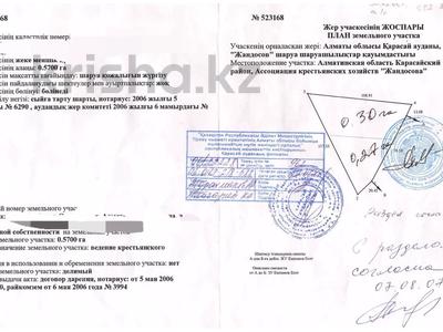 Участок · 30 соток, Жандосова — Пивзавод “line brew” за 35 млн ₸
