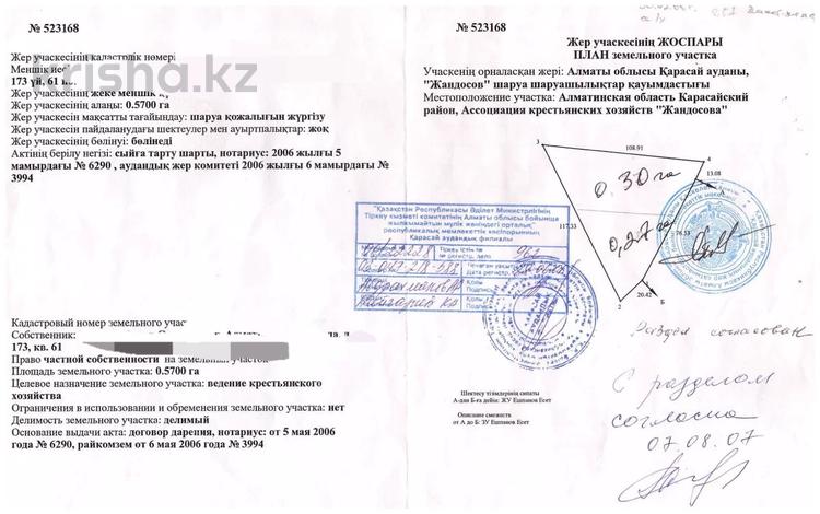 Участок · 30 соток, Жандосова — Пивзавод “line brew” за 35 млн ₸ — фото 2