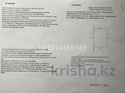 Участок · 48 соток, Абрикосовая 14 за 6.5 млн ₸ в Турарских дач