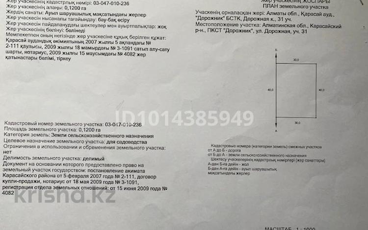 Жер телімі · 48 сотық, Абрикосовая 14, бағасы: 6.5 млн ₸ в Турарских дач — фото 2