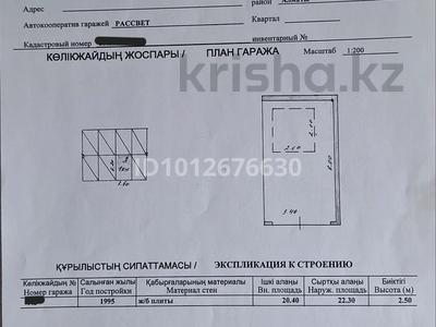 Гараж · 20.4 м² · Тауелсыздык — За ЖК Умай, бағасы: 12 млн ₸ в Астане, Алматы р-н