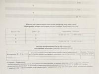 Жер телімі · 8.19 сотық, Каскелен, бағасы: 5.5 млн 〒